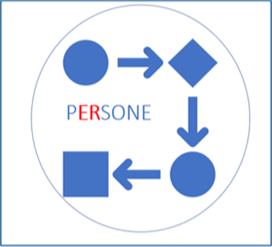 Logo Progetto Persone